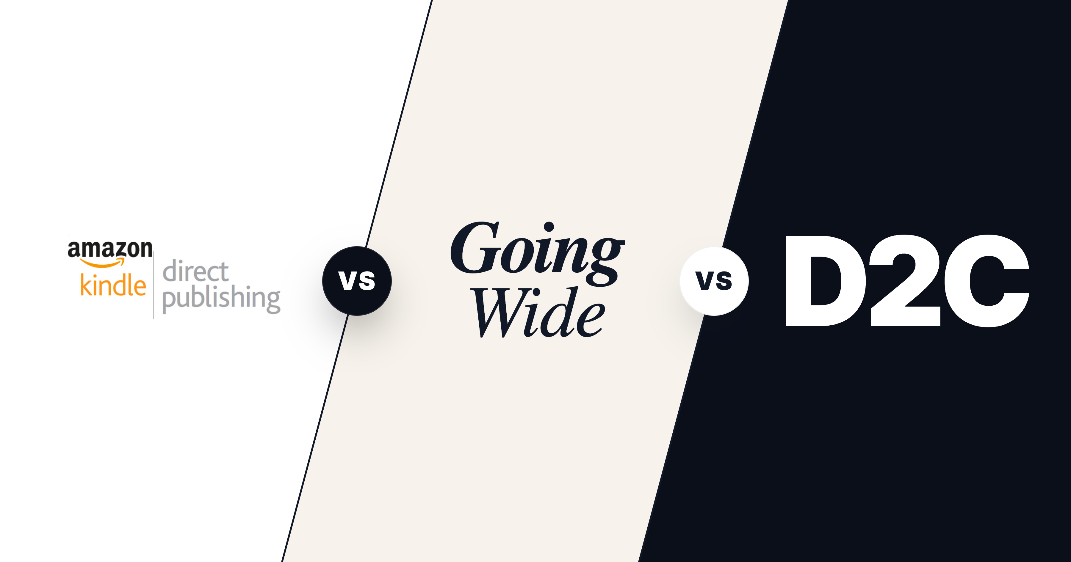 KDP Select vs Going Wide vs D2C: A Decision Framework for Indie Authors