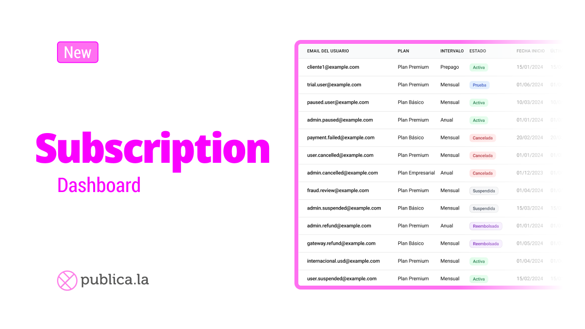 Optimisez la gestion de vos abonnements avec notre nouveau tableau de bord